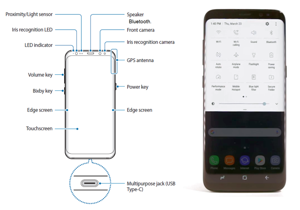 Samsung Galaxy A30 User Manual Pdf